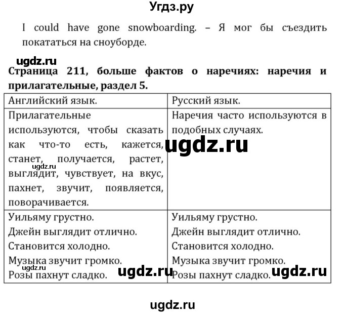 ГДЗ (Решебник) по английскому языку 8 класс (Student's Book) О. В. Афанасьева / страница номер / 211(продолжение 3)