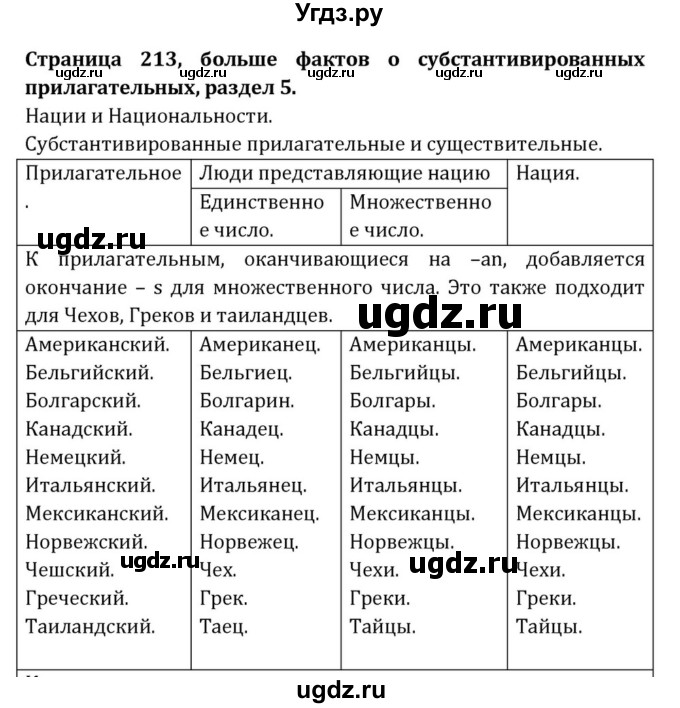 ГДЗ (Решебник) по английскому языку 8 класс (Student's Book) О. В. Афанасьева / страница номер / 213(продолжение 2)