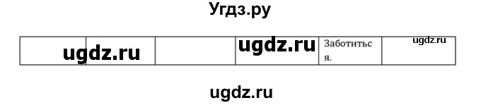 ГДЗ (Решебник) по английскому языку 8 класс (Student's Book) О. В. Афанасьева / страница номер / 260(продолжение 3)