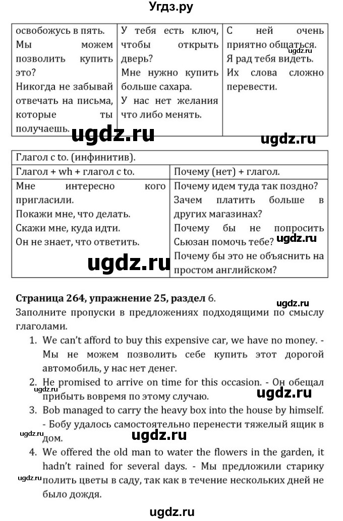 ГДЗ (Решебник) по английскому языку 8 класс (Student's Book) О. В. Афанасьева / страница номер / 264(продолжение 2)