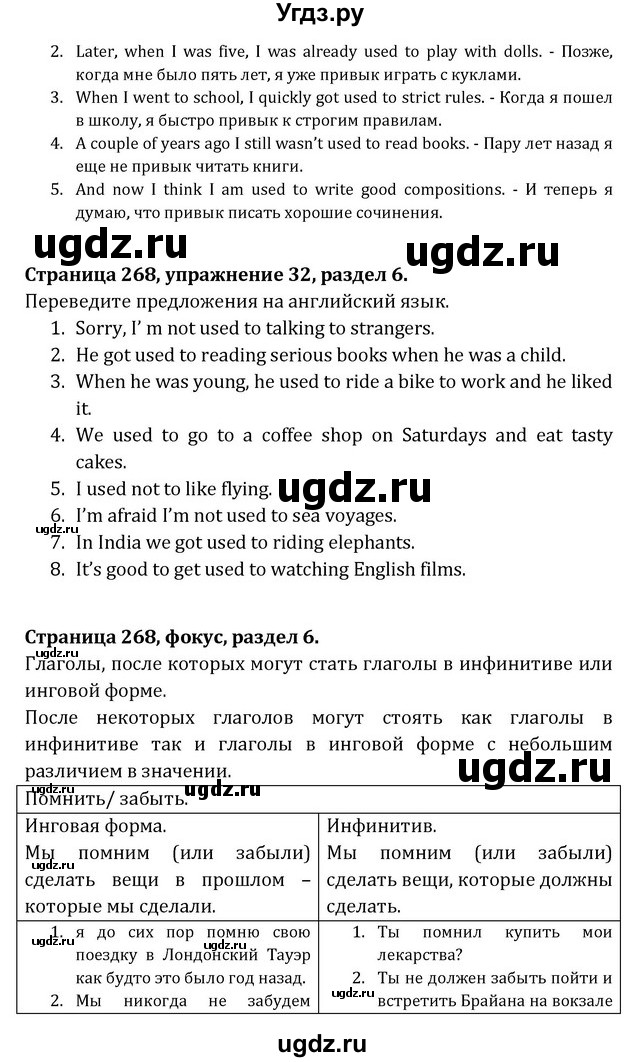 ГДЗ (Решебник) по английскому языку 8 класс (Student's Book) О. В. Афанасьева / страница номер / 268(продолжение 2)