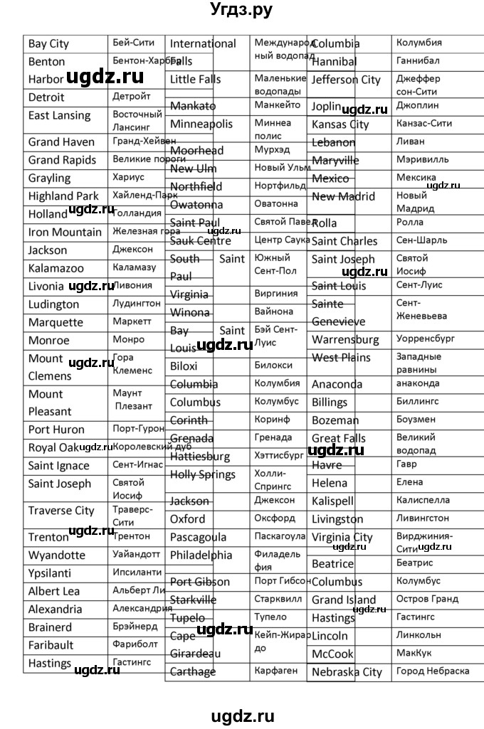 ГДЗ (Решебник) по английскому языку 8 класс (новый курс (4-ый год обучения)) О.В. Афанасьева / страница номер / 13(продолжение 11)