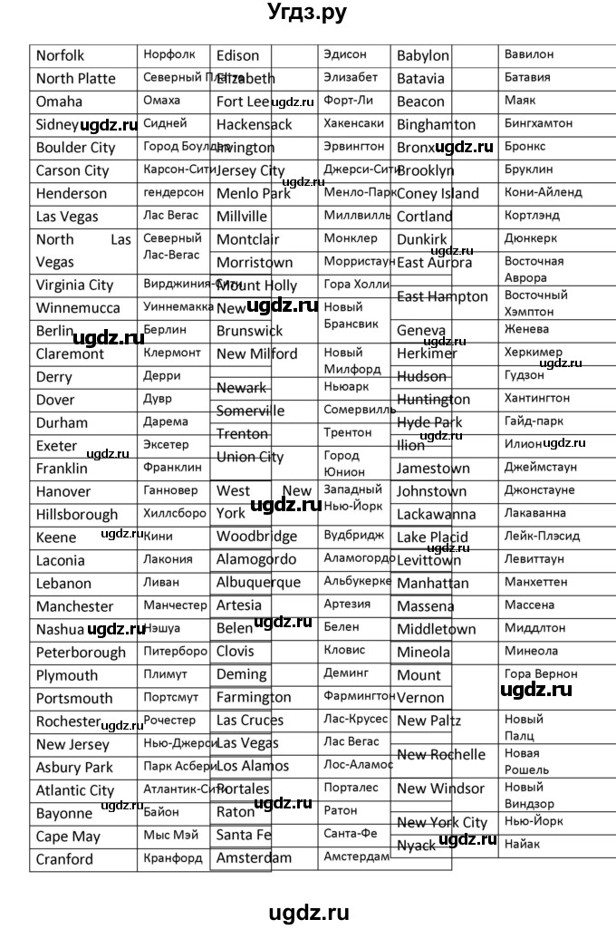 ГДЗ (Решебник) по английскому языку 8 класс (новый курс (4-ый год обучения)) О.В. Афанасьева / страница номер / 13(продолжение 12)