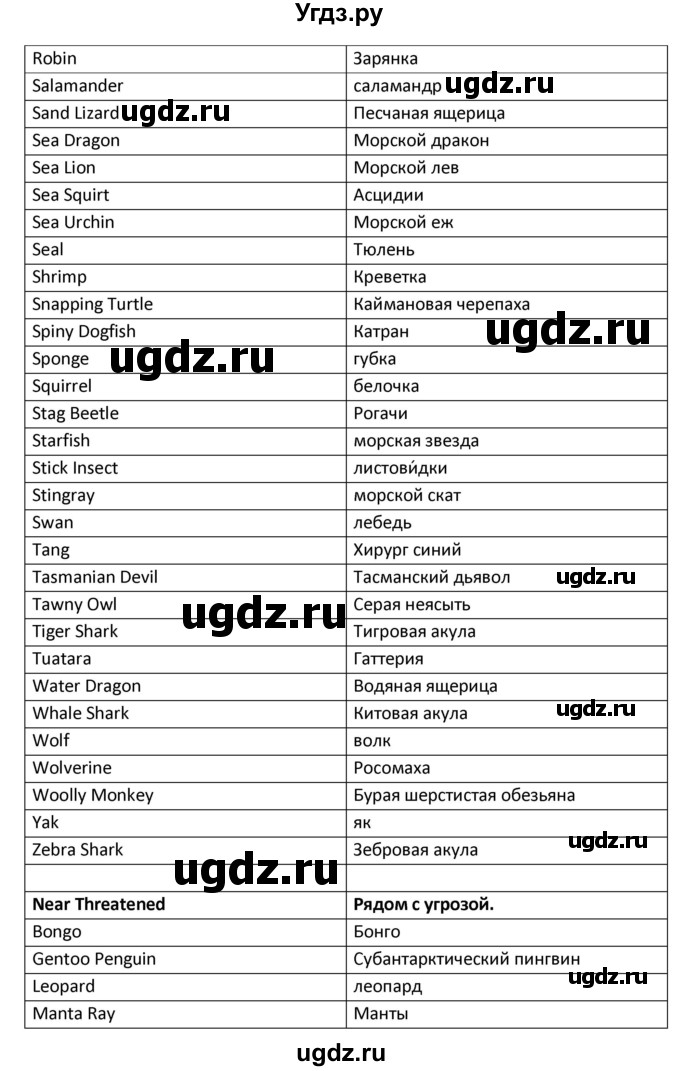 ГДЗ (Решебник) по английскому языку 8 класс (новый курс (4-ый год обучения)) О.В. Афанасьева / страница номер / 159(продолжение 14)