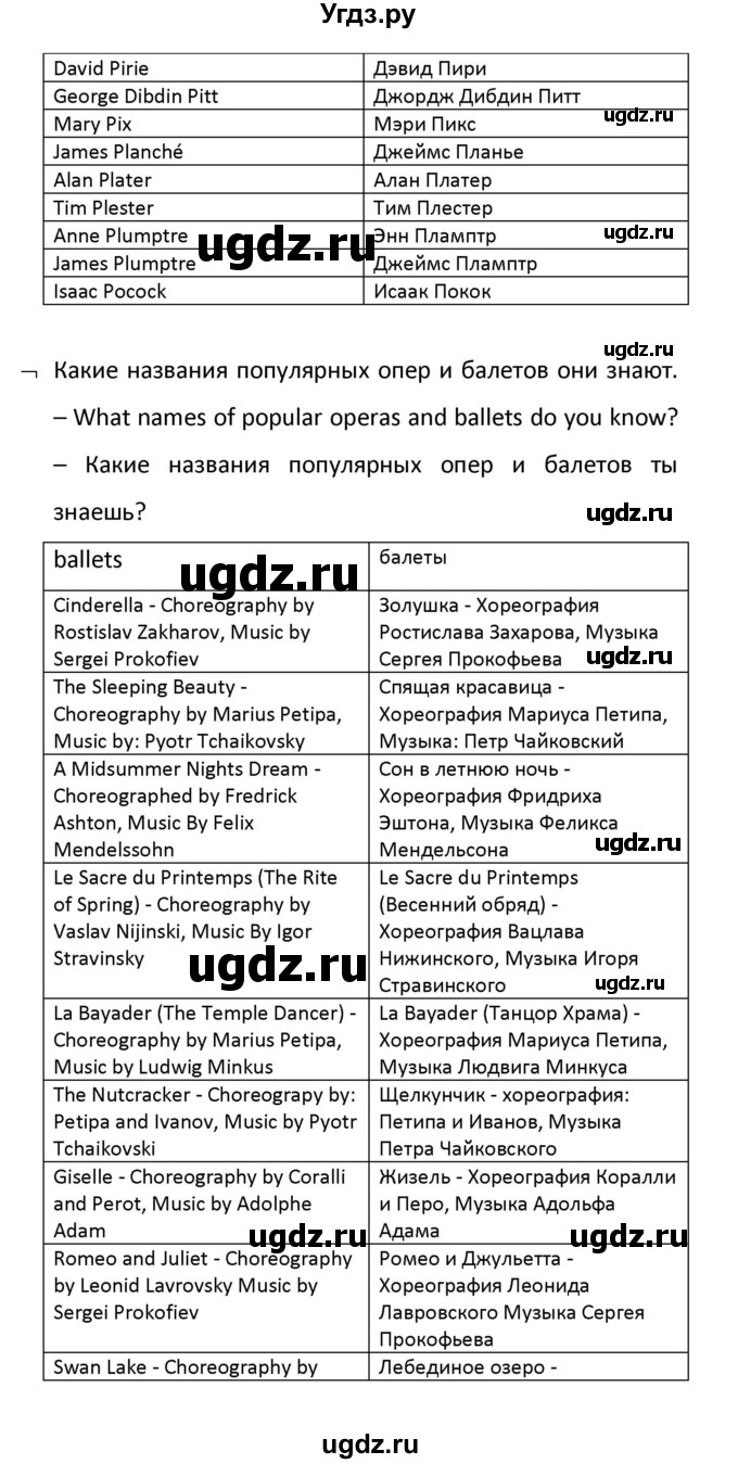 ГДЗ (Решебник) по английскому языку 8 класс (новый курс (4-ый год обучения)) О.В. Афанасьева / страница номер / 244(продолжение 25)