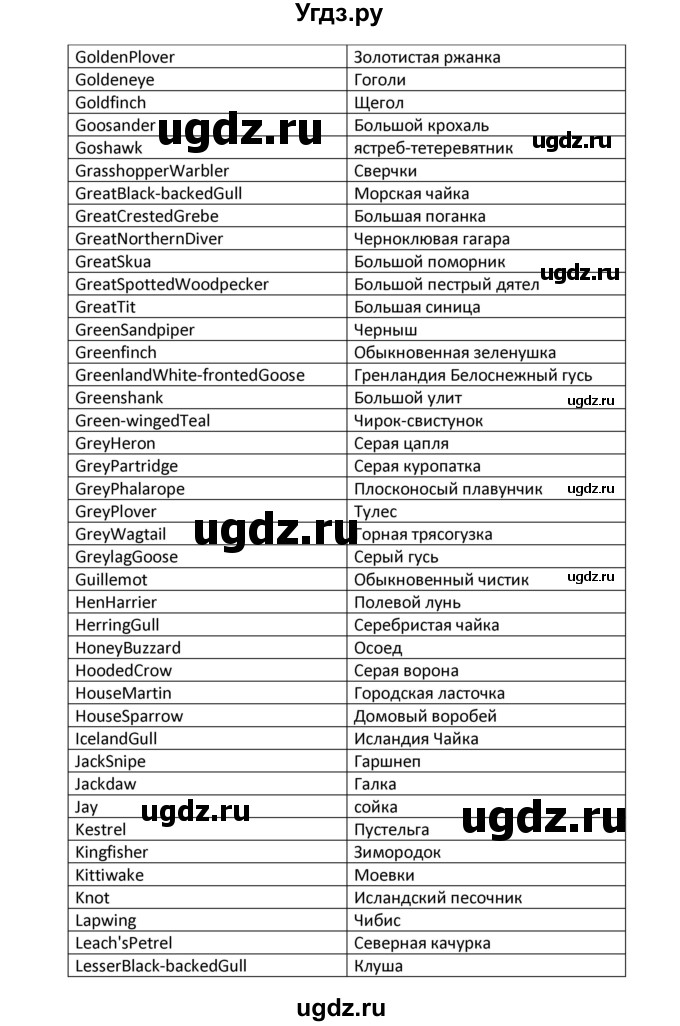 ГДЗ (Решебник) по английскому языку 8 класс (новый курс (4-ый год обучения)) О.В. Афанасьева / страница номер / 93(продолжение 44)