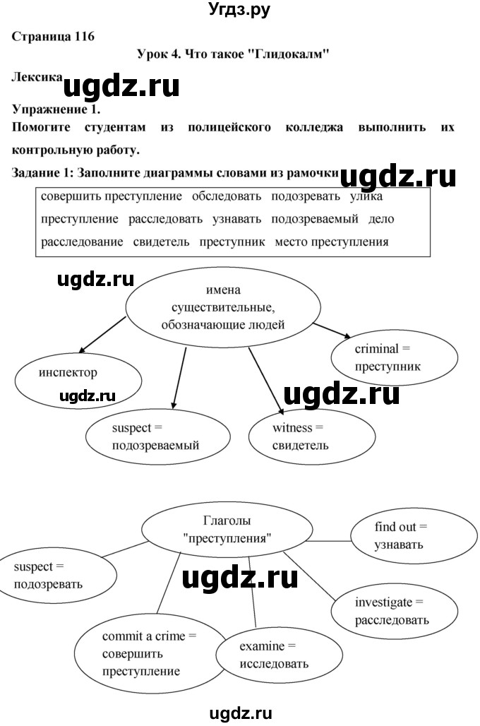 ГДЗ (Решебник) по английскому языку 8 класс (New Millennium) Гроза О.Л. / страница-№ / 116