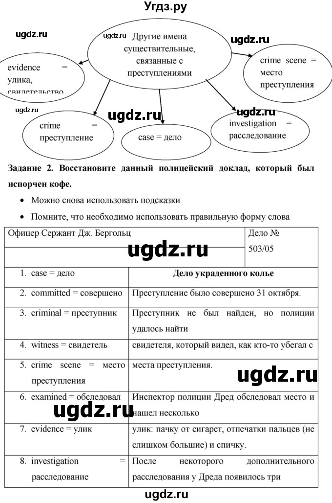 ГДЗ (Решебник) по английскому языку 8 класс (New Millennium) Гроза О.Л. / страница-№ / 116(продолжение 2)