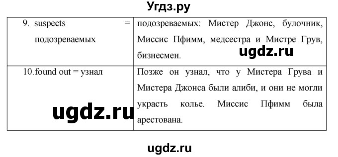 ГДЗ (Решебник) по английскому языку 8 класс (New Millennium) Гроза О.Л. / страница-№ / 116(продолжение 3)