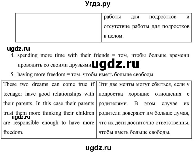 ГДЗ (Решебник) по английскому языку 8 класс (New Millennium) Гроза О.Л. / страница-№ / 141(продолжение 4)