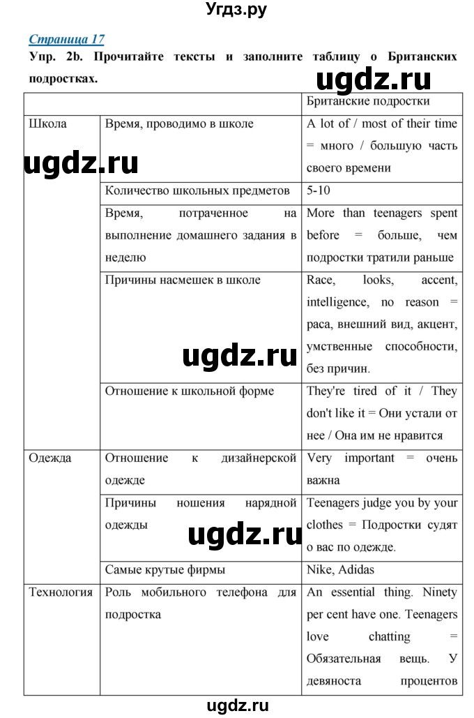 ГДЗ (Решебник) по английскому языку 8 класс (New Millennium) Гроза О.Л. / страница-№ / 17