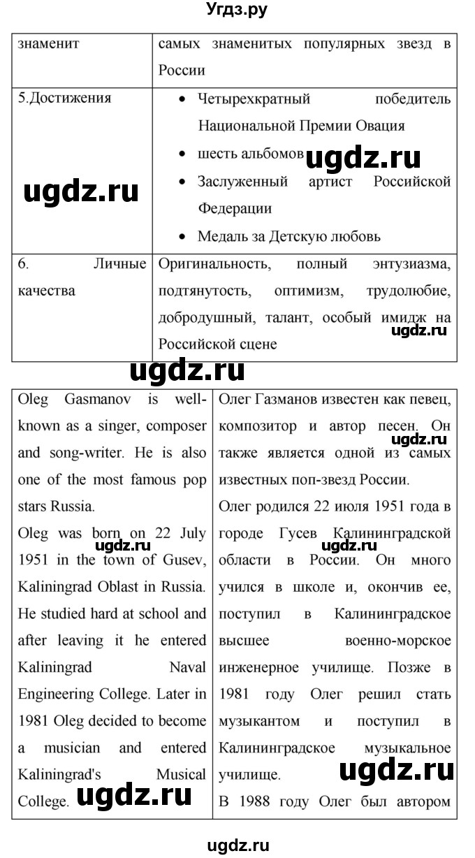 ГДЗ (Решебник) по английскому языку 8 класс (New Millennium) Гроза О.Л. / страница-№ / 66(продолжение 3)