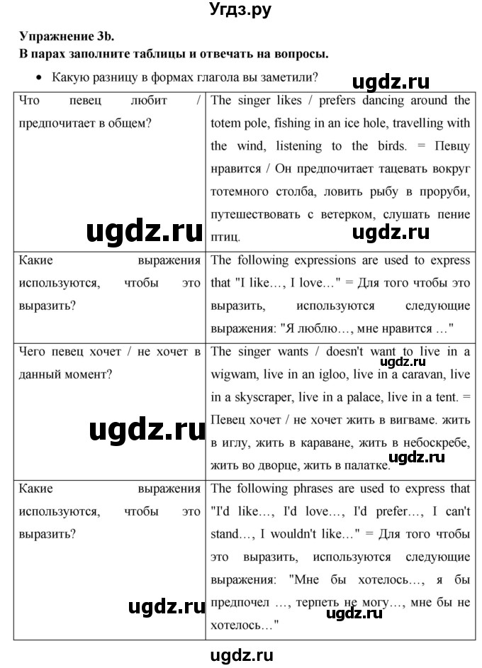 ГДЗ (Решебник) по английскому языку 8 класс (New Millennium) Гроза О.Л. / страница-№ / 81(продолжение 3)