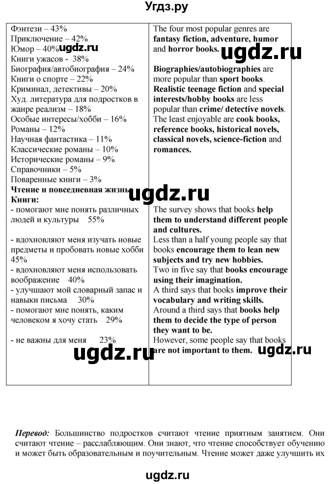 ГДЗ (Решебник) по английскому языку 9 класс В.П. Кузовлев / unit 1 / lesson 1 / 3(продолжение 2)