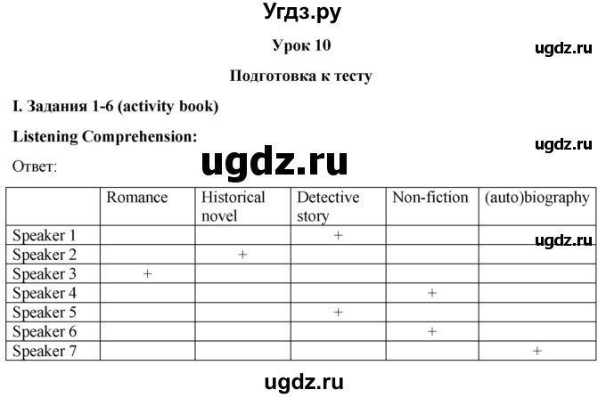 ГДЗ (Решебник 2015) по английскому языку 9 класс В.П. Кузовлев / unit 1 / lesson 10 / 1
