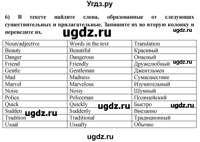 ГДЗ (Решебник 2015) по английскому языку 9 класс В.П. Кузовлев / unit 2 / lesson 7 / 1(продолжение 4)