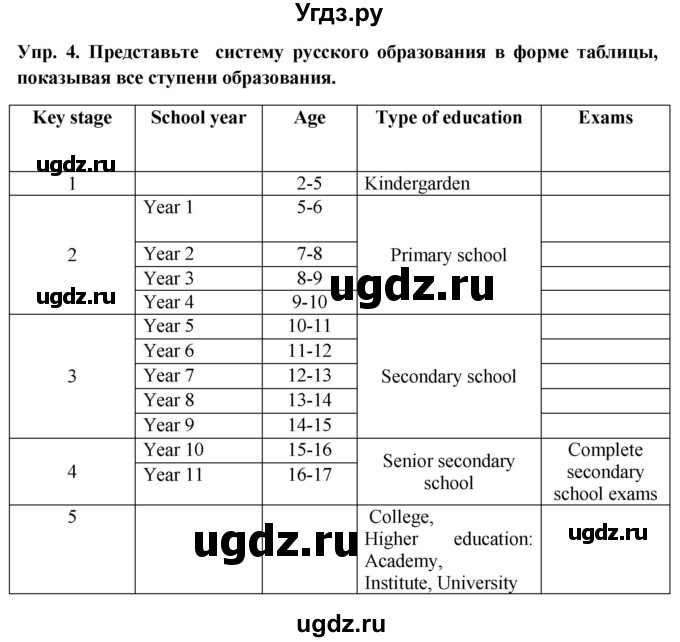 ГДЗ (Решебник 2015) по английскому языку 9 класс В.П. Кузовлев / unit 4 / lesson 2 / 4
