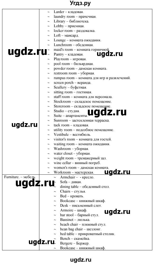 ГДЗ (Решебник к учебнику 2023) по английскому языку 9 класс (spotlight) Ваулина Ю.Е. / страница / 26(продолжение 3)