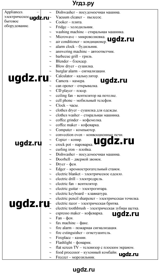 ГДЗ (Решебник к учебнику 2015) по английскому языку 9 класс (spotlight) Ваулина Ю.Е. / страница / 26(продолжение 6)