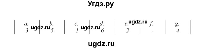 ГДЗ (Решебник) по английскому языку 9 класс (новый курс (5-ый год обучения)) Афанасьева О.В. / страница-№ / 260(продолжение 4)