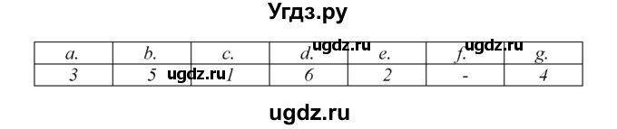 ГДЗ (Решебник) по английскому языку 9 класс (новый курс (5-ый год обучения)) Афанасьева О.В. / страница-№ / 261(продолжение 3)