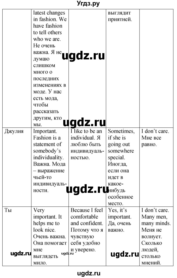 ГДЗ (Решебник №1) по английскому языку 10 класс (Enjoy English) М.З. Биболетова / unit 1 / 57(продолжение 2)