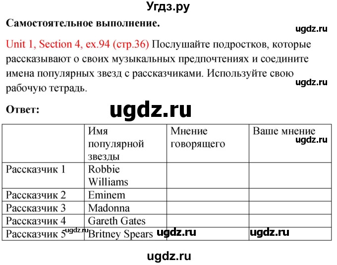 ГДЗ (Решебник №1) по английскому языку 10 класс (Enjoy English) М.З. Биболетова / unit 1 / 94