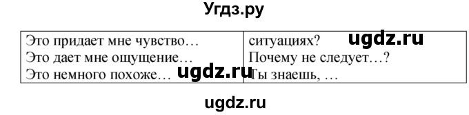 ГДЗ (Решебник №1) по английскому языку 10 класс (Enjoy English) М.З. Биболетова / unit 2 / 103(продолжение 3)