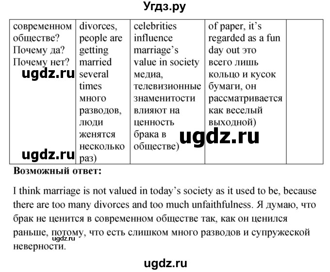 ГДЗ (Решебник №1) по английскому языку 10 класс (Enjoy English) М.З. Биболетова / unit 2 / 93(продолжение 2)