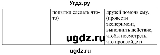 ГДЗ (Решебник №1) по английскому языку 10 класс (Enjoy English) М.З. Биболетова / unit 3 / 84(продолжение 4)