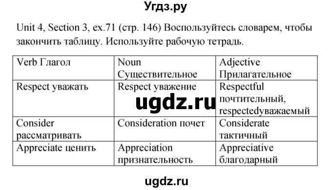 ГДЗ (Решебник №1) по английскому языку 10 класс (Enjoy English) М.З. Биболетова / unit 4 / 71