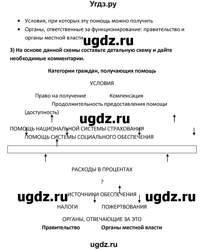 ГДЗ (решебник) по английскому языку 10 класс (Student's book) В.П. Кузовлев / unit 5 / раздел 6 / 2(продолжение 2)