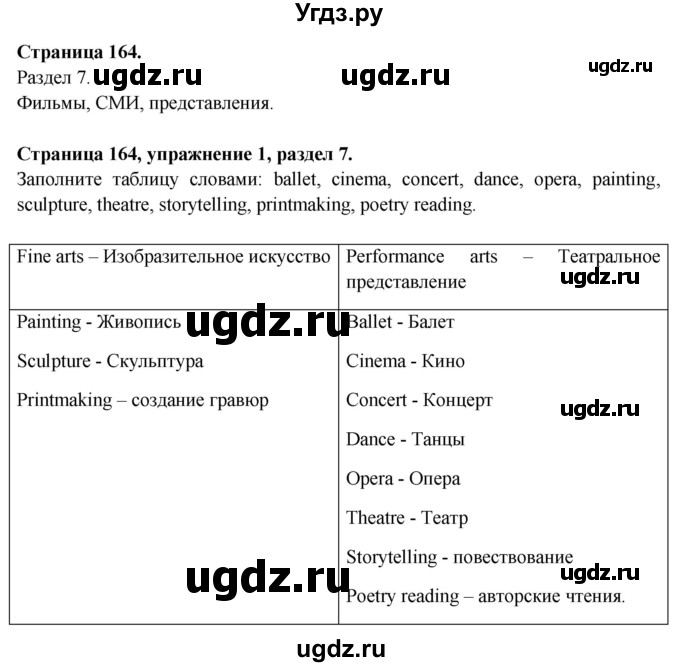 ГДЗ (Решебник №1 2015) по английскому языку 10 класс (Spotlight) О. В. Афанасьева / страница / 164