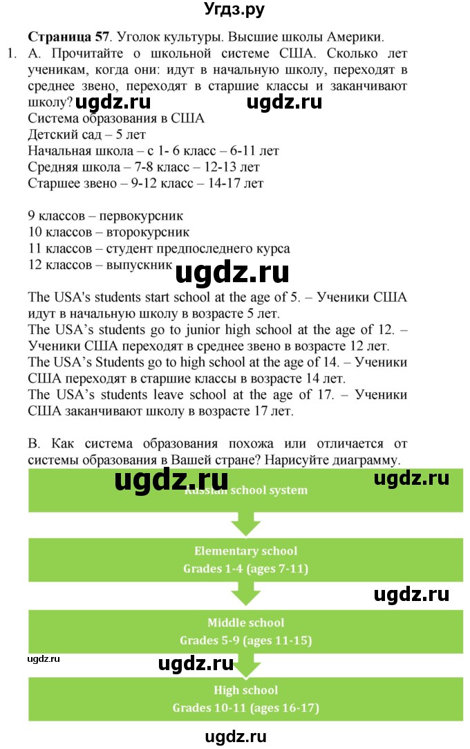 ГДЗ (Решебник №1 2015) по английскому языку 10 класс (Spotlight) О. В. Афанасьева / страница / 57