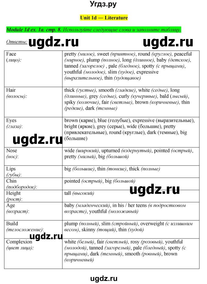 ГДЗ (Решебник) по английскому языку 10 класс (рабочая тетрадь) В. Эванс / страница номер / 8