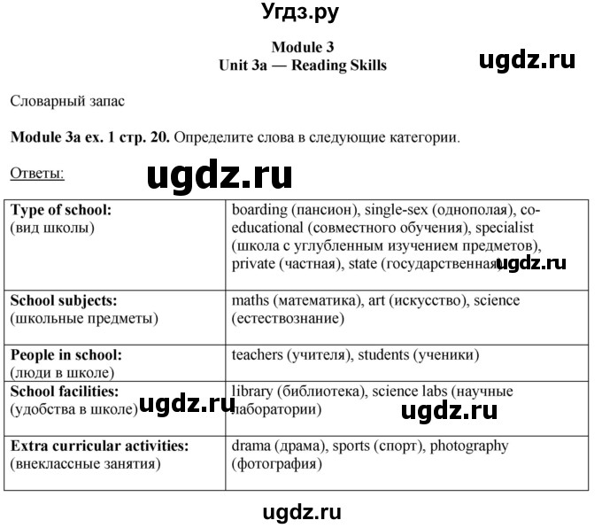 ГДЗ (Решебник) по английскому языку 10 класс (рабочая тетрадь Spotlight) О. В. Афанасьева / страница / 20