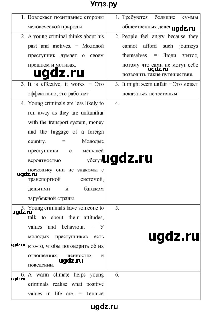 ГДЗ (Решебник №1) по английскому языку 11 класс (New Millennium English Student's Book) Гроза О.Л. / страница номер / 121(продолжение 2)