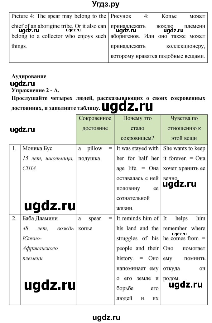 ГДЗ (Решебник №1) по английскому языку 11 класс (New Millennium English Student's Book) Гроза О.Л. / страница номер / 130(продолжение 2)