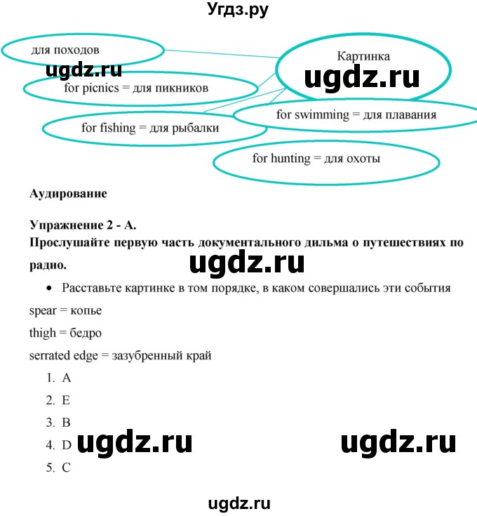 ГДЗ (Решебник №1) по английскому языку 11 класс (New Millennium English Student's Book) Гроза О.Л. / страница номер / 151(продолжение 2)