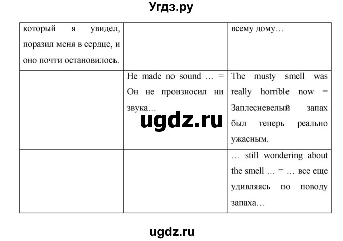 ГДЗ (Решебник №1) по английскому языку 11 класс (New Millennium English Student's Book) Гроза О.Л. / страница номер / 57(продолжение 4)