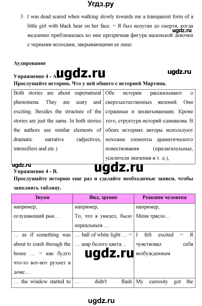 ГДЗ (Решебник №1) по английскому языку 11 класс (New Millennium English Student's Book) Гроза О.Л. / страница номер / 58(продолжение 4)