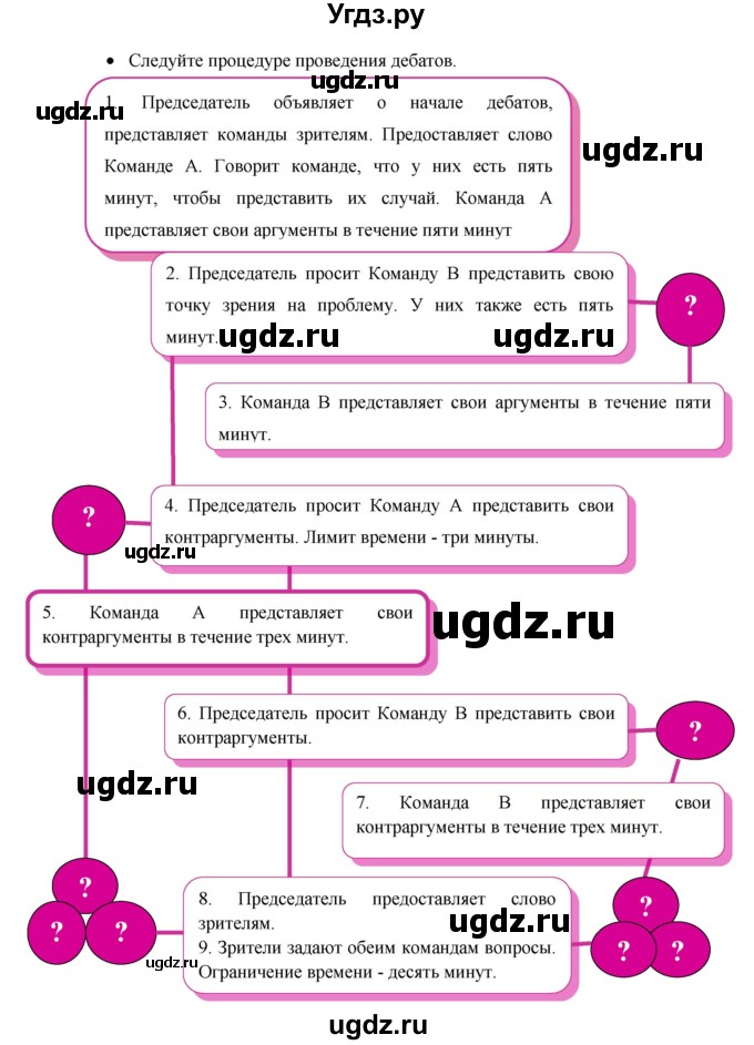 ГДЗ (Решебник №1) по английскому языку 11 класс (New Millennium English Student's Book) Гроза О.Л. / страница номер / 85(продолжение 2)