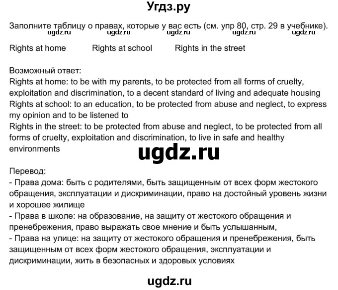 ГДЗ (Решебник 2017) по английскому языку 11 класс (рабочая тетрадь 1 (workbook-1)) М.З. Биболетова / страница / 16(продолжение 2)