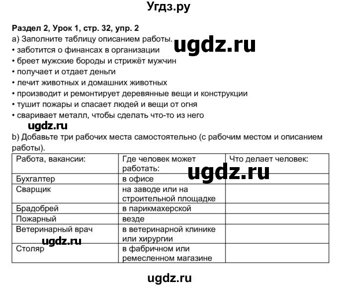 ГДЗ (Решебник 2017) по английскому языку 11 класс (рабочая тетрадь 1 (workbook-1)) М.З. Биболетова / страница / 32