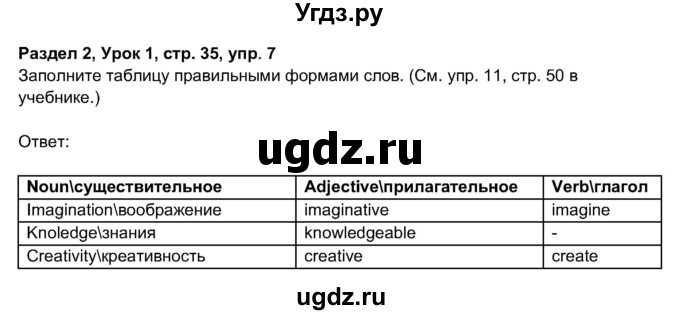 ГДЗ (Решебник 2017) по английскому языку 11 класс (рабочая тетрадь 1 (workbook-1)) М.З. Биболетова / страница / 35