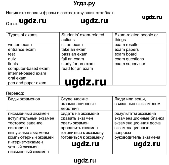 ГДЗ (Решебник 2017) по английскому языку 11 класс (рабочая тетрадь 1 (workbook-1)) М.З. Биболетова / страница / 42(продолжение 2)