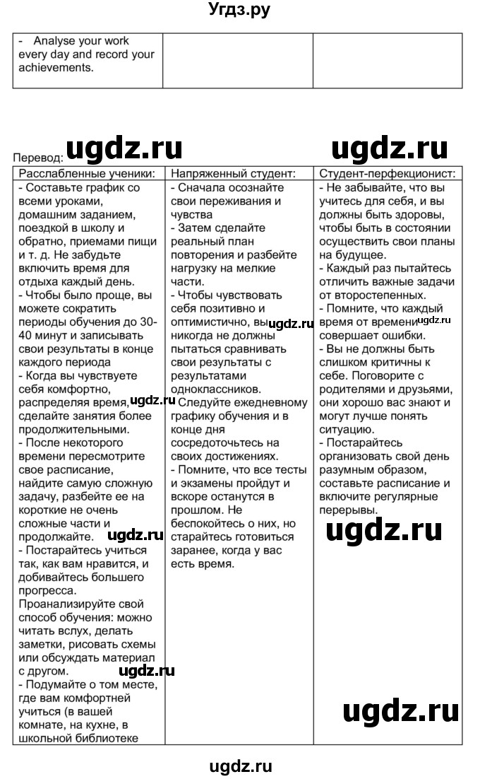 ГДЗ (Решебник 2017) по английскому языку 11 класс (рабочая тетрадь 1 (workbook-1)) М.З. Биболетова / страница / 43(продолжение 3)