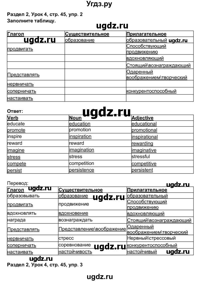 ГДЗ (Решебник 2017) по английскому языку 11 класс (рабочая тетрадь 1 (workbook-1)) М.З. Биболетова / страница / 45