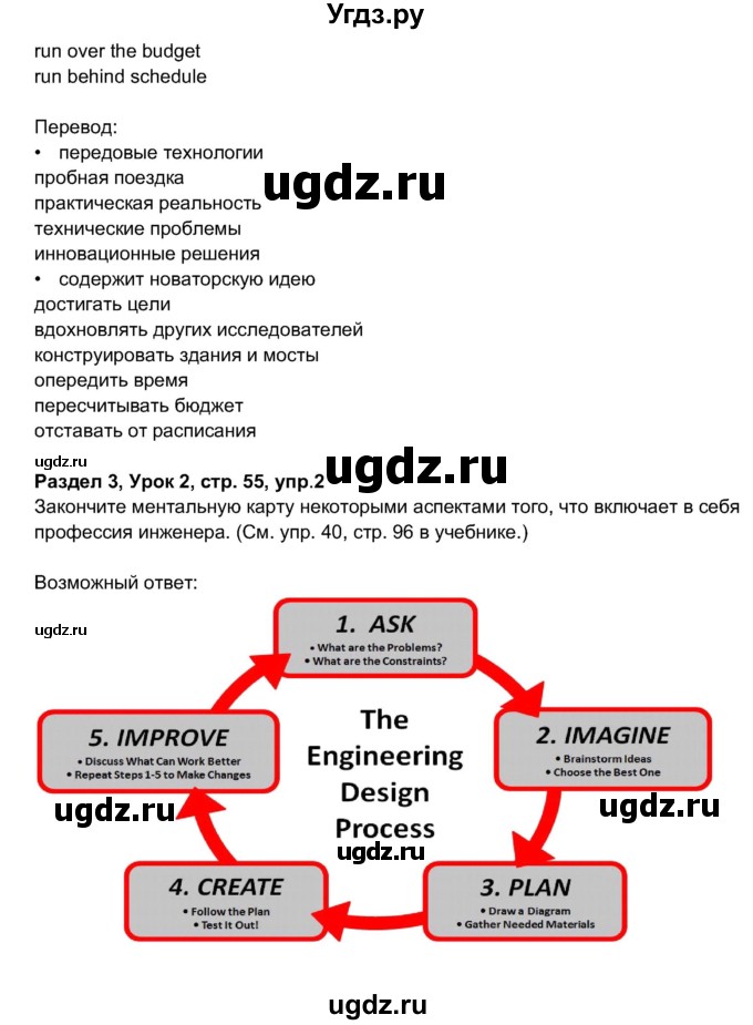 ГДЗ (Решебник 2017) по английскому языку 11 класс (рабочая тетрадь 1 (workbook-1)) М.З. Биболетова / страница / 55(продолжение 2)