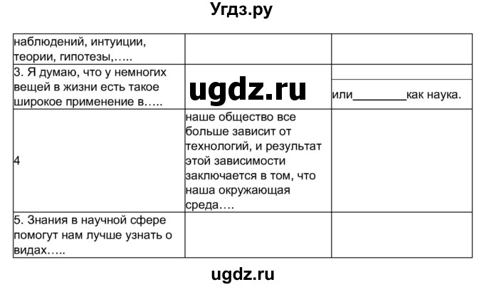 ГДЗ (Решебник 2017) по английскому языку 11 класс (рабочая тетрадь 1 (workbook-1)) М.З. Биболетова / страница / 58(продолжение 3)